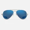 Women Randolph Engineering Concorde - Gunmetal & Atlantic Blue