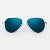 Randolph Engineering Concorde - 23k White Gold & Cobalt - Prescription Sunglasses